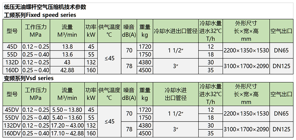 参数2.png