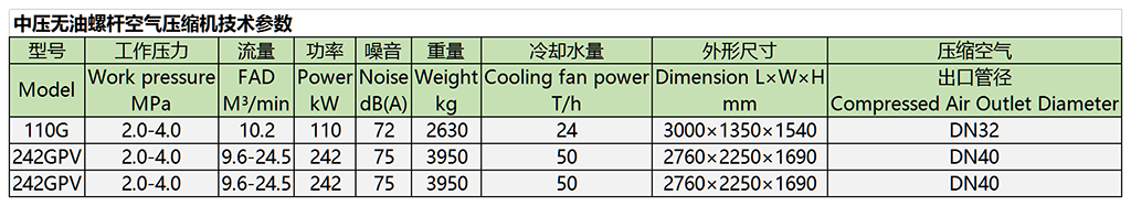 参数.png